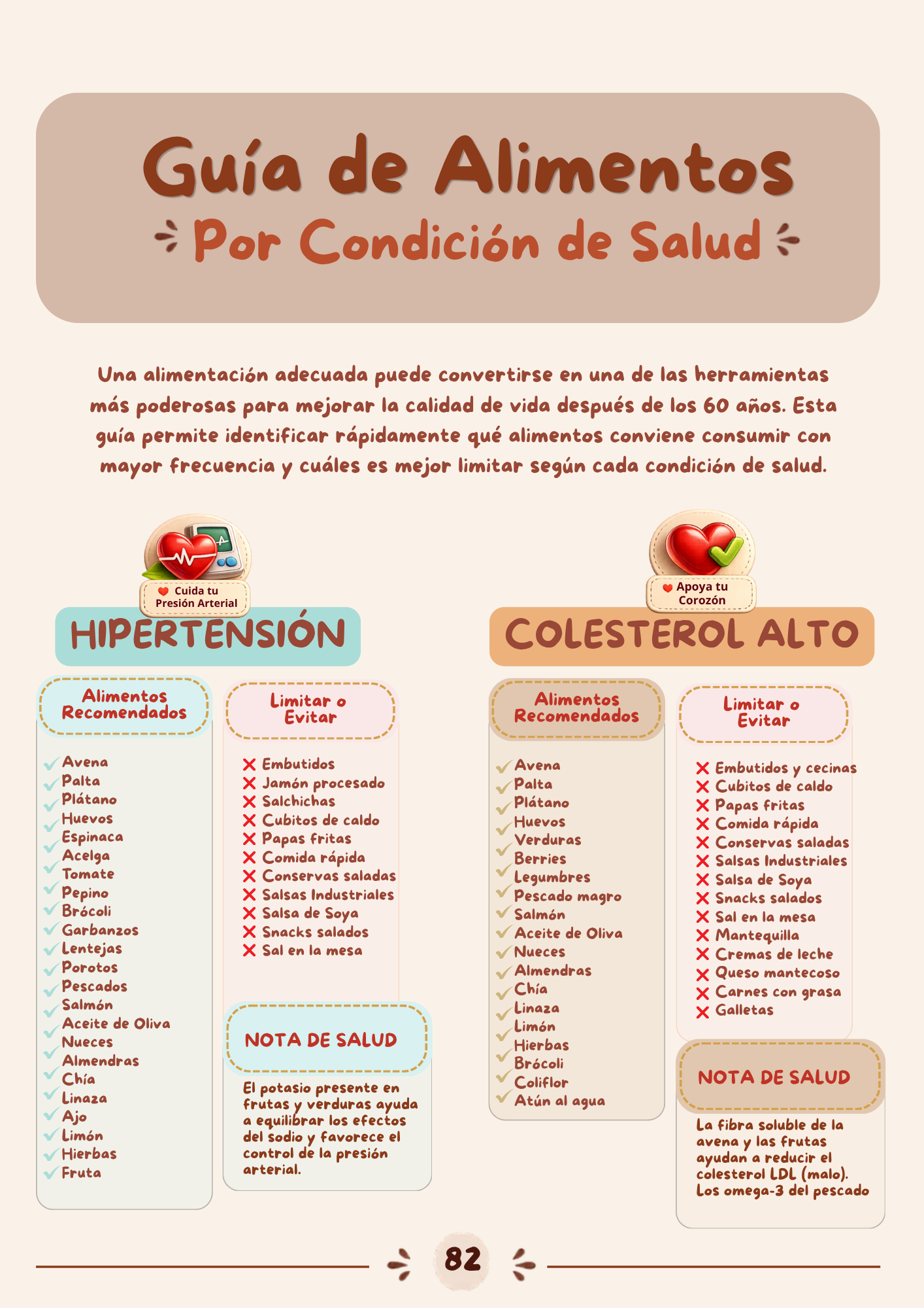 Ebook - COCINANDO CON AMOR PARA EL AUTO CUIDADO - Libro Digital