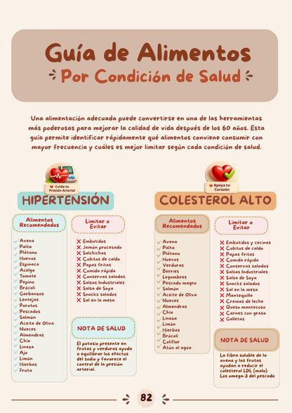 Ebook - COCINANDO CON AMOR PARA EL AUTO CUIDADO - Libro Digital