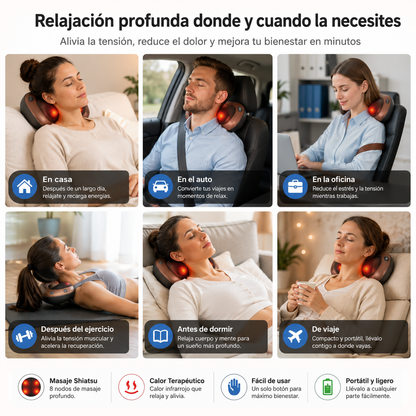 Masajeador de Cuello y Espalda con Calor