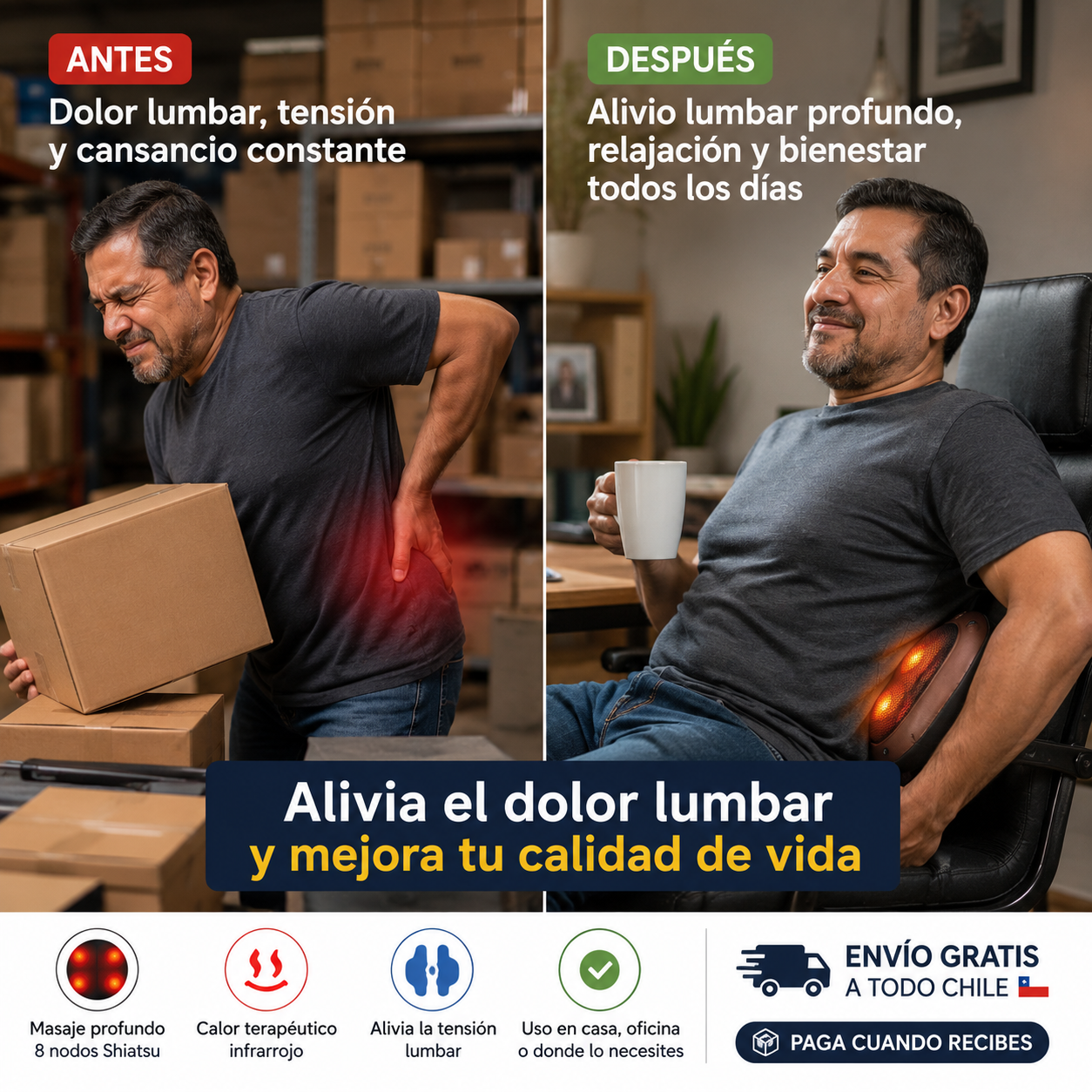 Masajeador de Cuello y Espalda con Calor